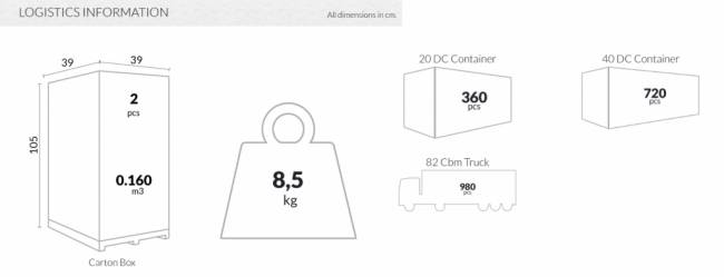 Табурет прозрачный полубарный Fox 65 прозрачный 360х360х650 мм Табурет прозрачный полубарный Fox 65 прозрачный 360х360х650 мм