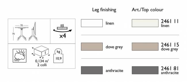 Стол пластиковый складной Eco Folding антрацит 700х700х750 мм Стол пластиковый складной Eco Folding антрацит 700х700х750 мм