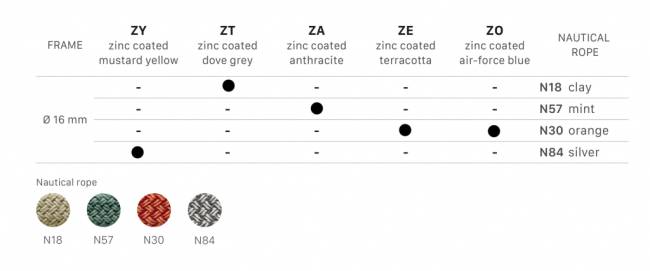 Качели плетеные Lisa Swing желтый, серебристый 1450х1200х2220 мм Качели плетеные Lisa Swing желтый, серебристый 1450х1200х2220 мм