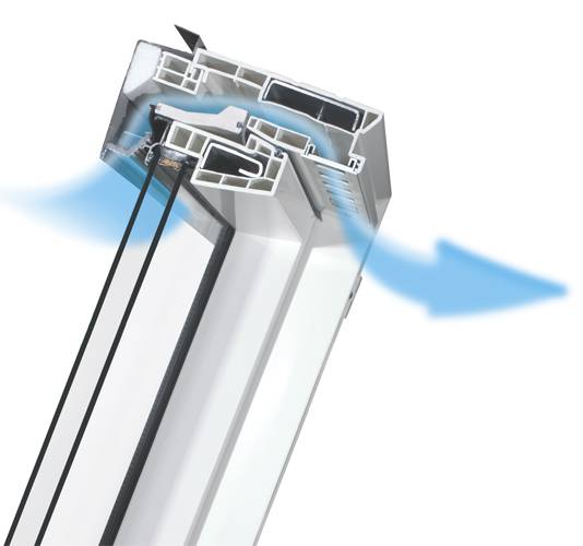 Пластиковое мансардное окно PTP-V U3, однокамерное Пластиковое мансардное окно PTP-V U3, однокамерное