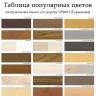 Шкаф навесной 600 х 300 х 900 филенка, сосна, без покраски