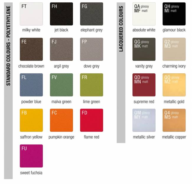 Стол из HPL пластика Lord Of Love Standard молочный белый, белый Ø790х730 мм